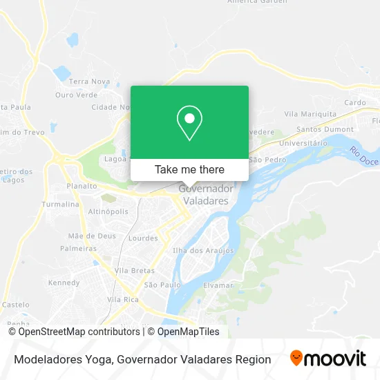 Modeladores Yoga map