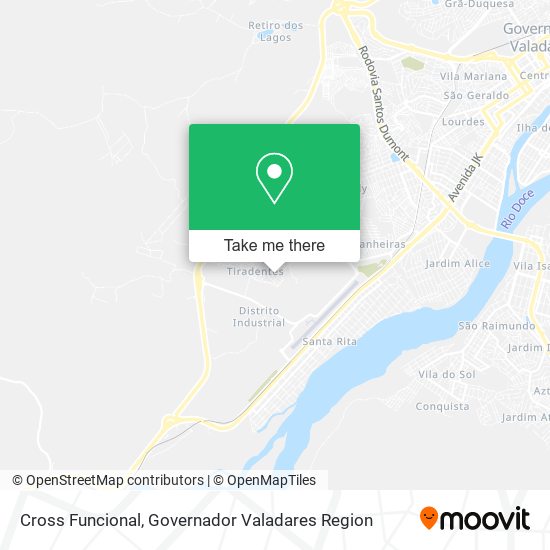 Cross Funcional map