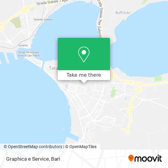 Graphica and Service map