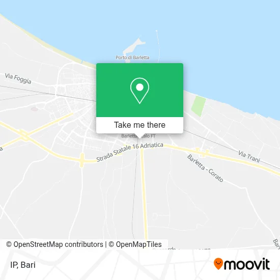IP map