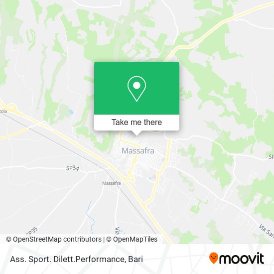 Ass. Sport. Dilett.Performance map