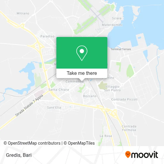 Gredis map