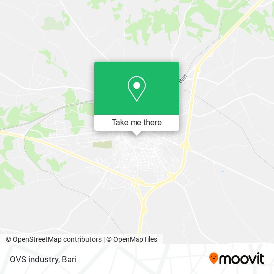 OVS industry map