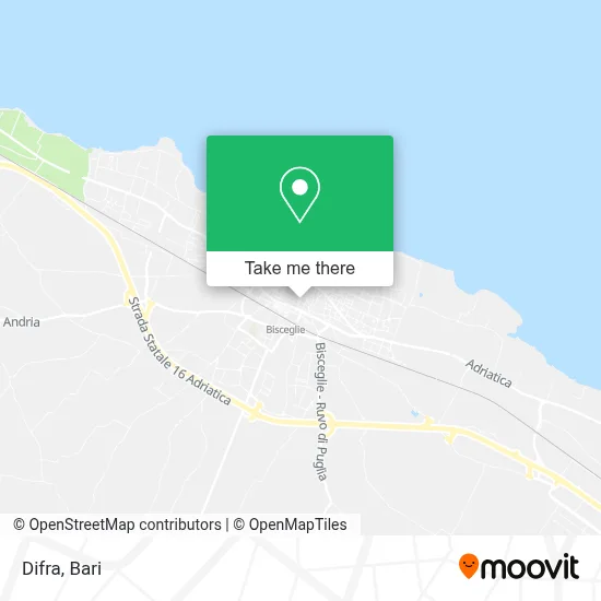 Difra map