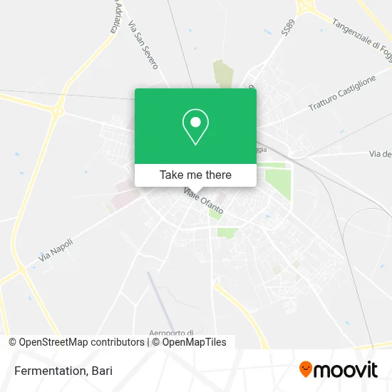 Fermentation map