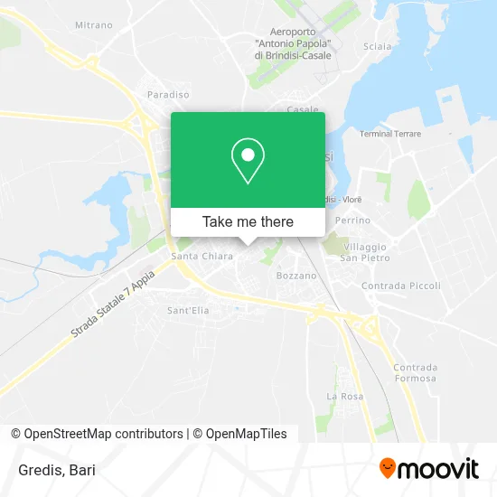 Gredis map