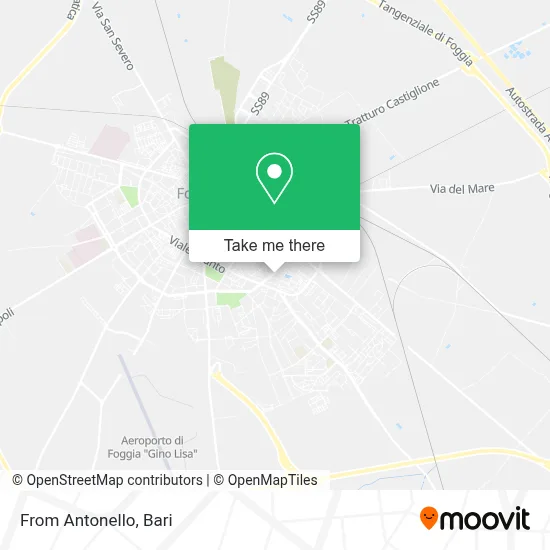 From Antonello map