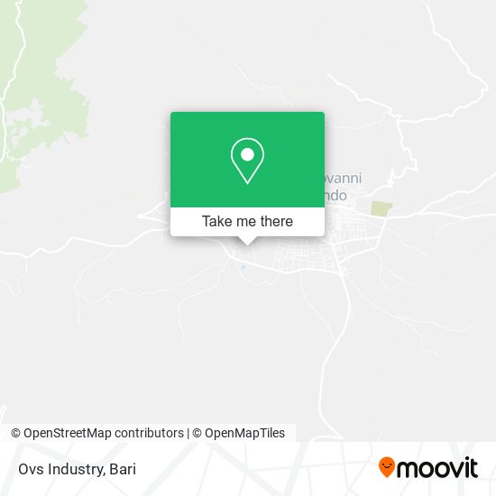 Ovs Industry map