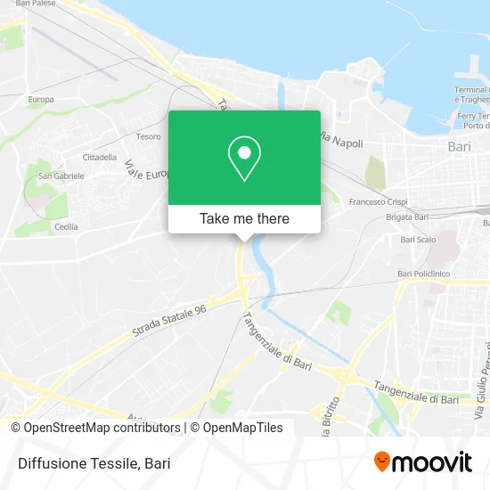 Textile Diffusion map