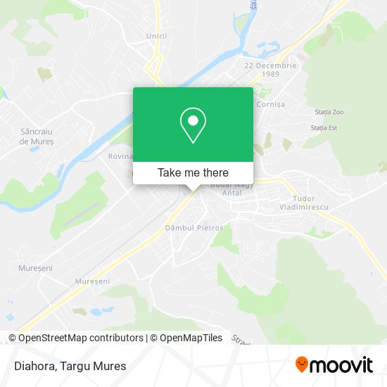 Diahora map
