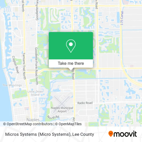 Mapa de Micros Systems (Micro Systems)