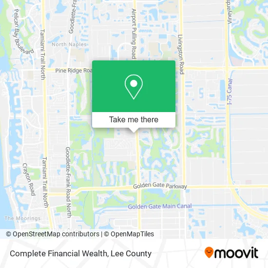 Complete Financial Wealth map