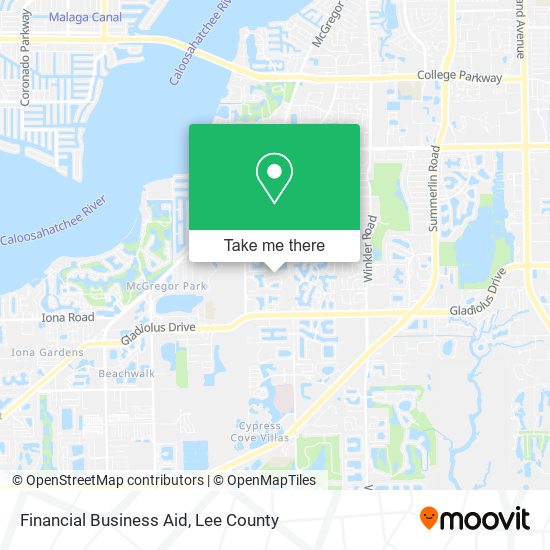 Financial Business Aid map