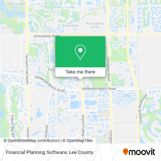 Mapa de Financial Planning Software