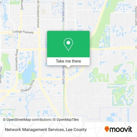 Network Management Services map