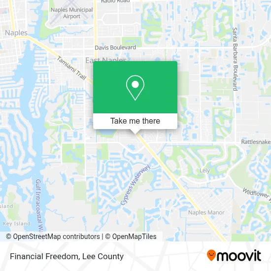 Financial Freedom map