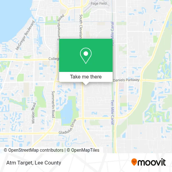 Atm Target map