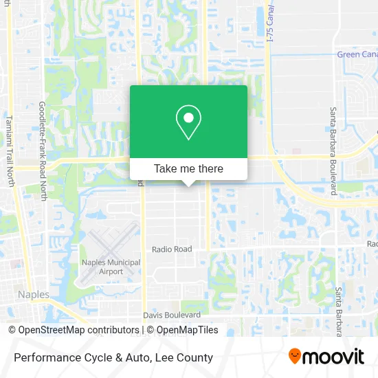 Performance Cycle & Auto map