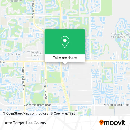Atm Target map