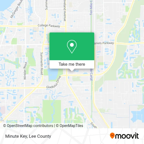 Minute Key map