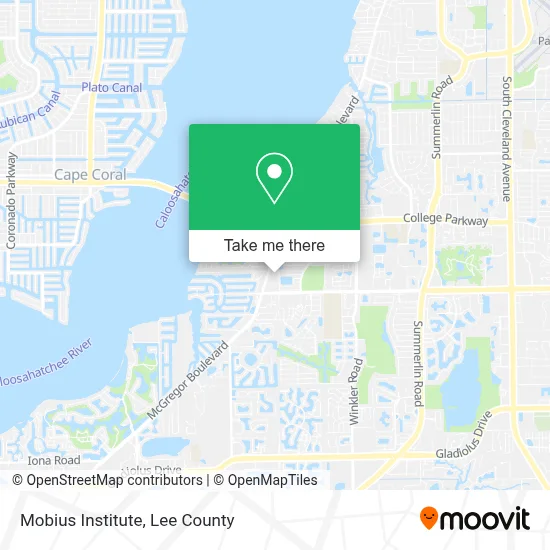 Mobius Institute map
