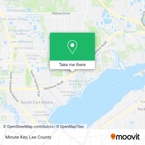 Minute Key map