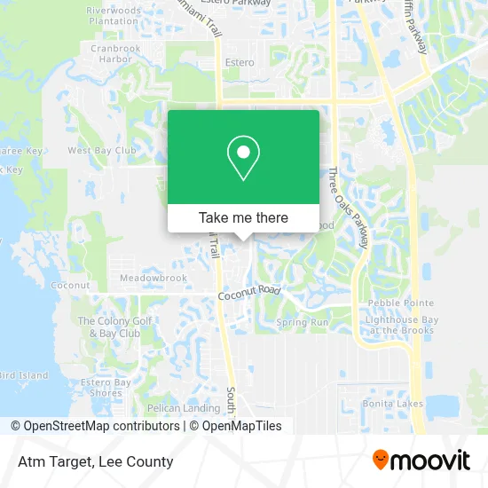 Atm Target map