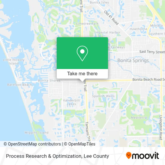 Process Research & Optimization map