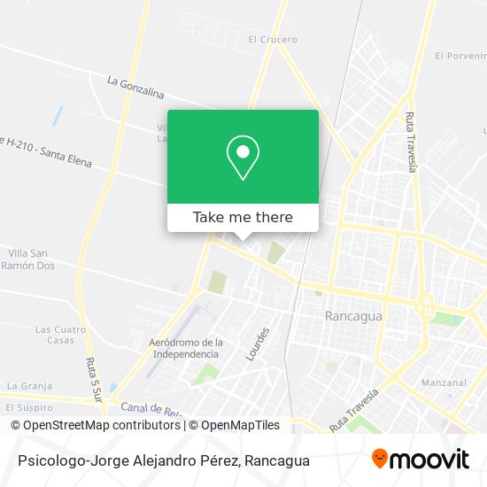 Mapa de Psicologo-Jorge Alejandro Pérez