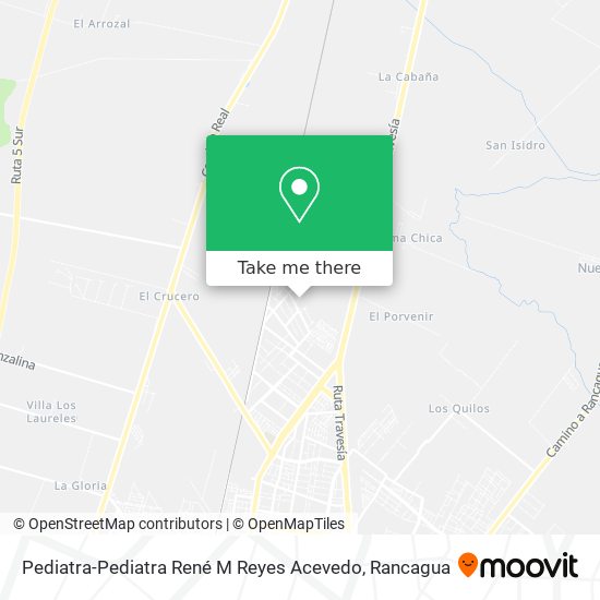 Mapa de Pediatra-Pediatra René M Reyes Acevedo