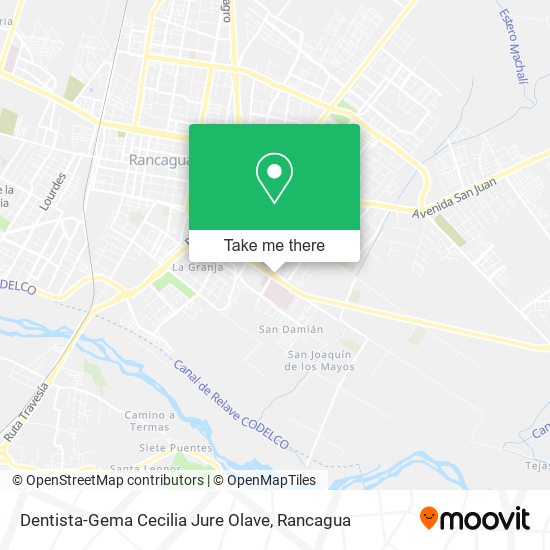 Mapa de Dentista-Gema Cecilia Jure Olave