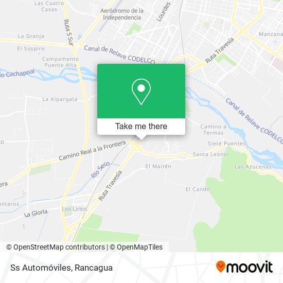 Mapa de Ss Automóviles