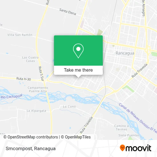 Mapa de Smcompost