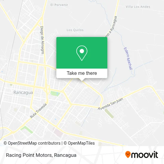 Mapa de Racing Point Motors
