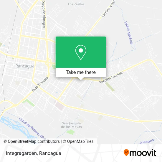 Integragarden map