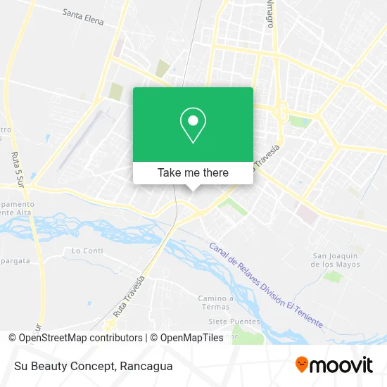 Su Beauty Concept map