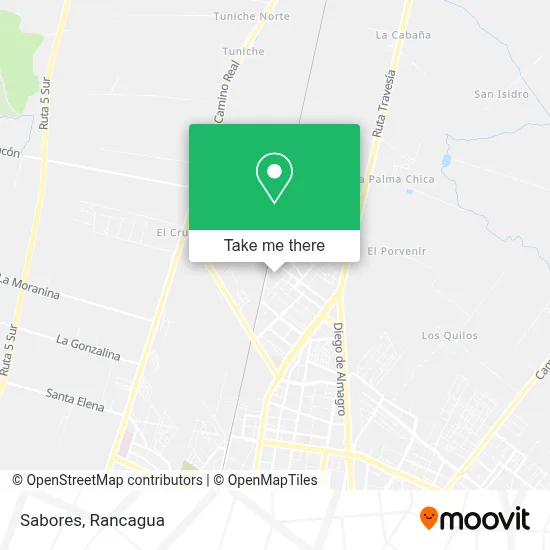 Sabores map