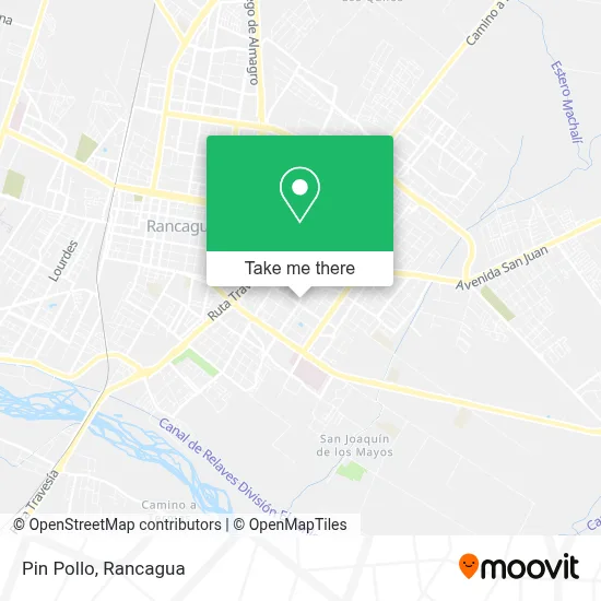 Mapa de Pin Pollo