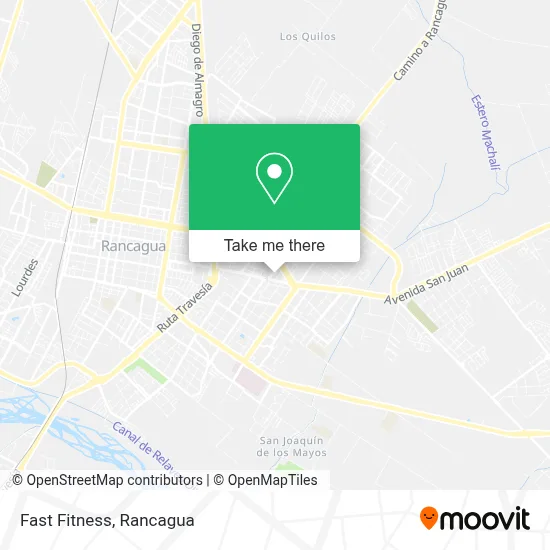 Fast Fitness map