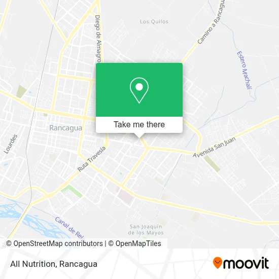 All Nutrition map