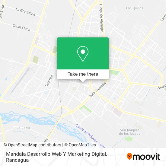 Mandala Desarrollo Web Y Marketing Digital map