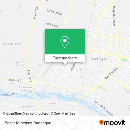 Bazar Mireskey map