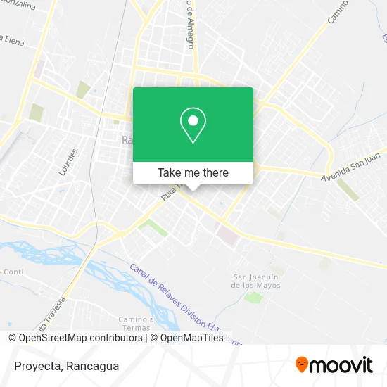 Mapa de Proyecta