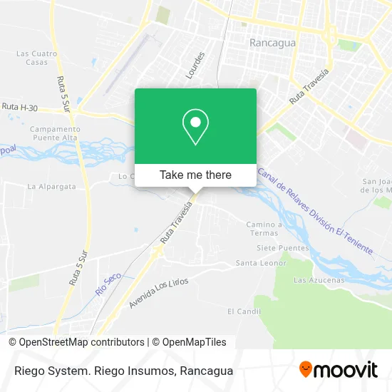 Mapa de Riego System. Riego Insumos