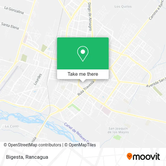 Bigesta map