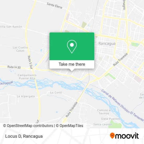 Mapa de Locus D