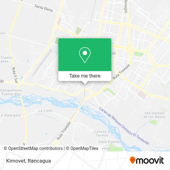 Kimovet map