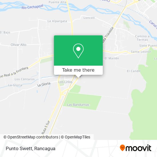 Mapa de Punto Swett