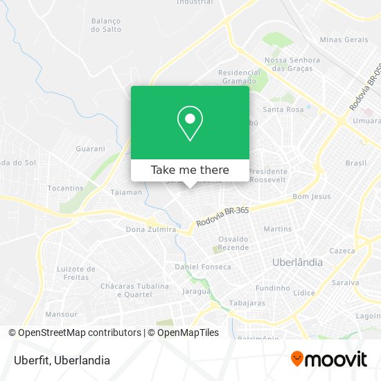 Uberfit map