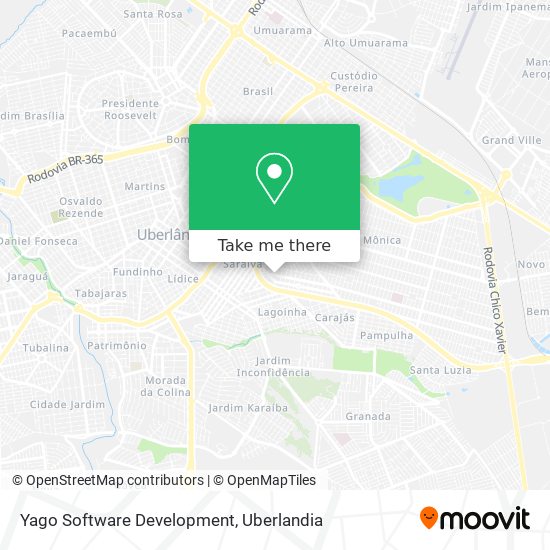 Mapa Yago Software Development